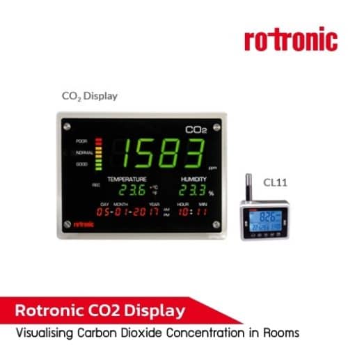 Rotronic CO2 Display