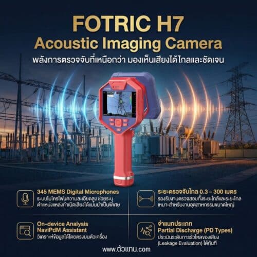 กล้องถ่ายภาพอะคูสติก FOTRIC H7
